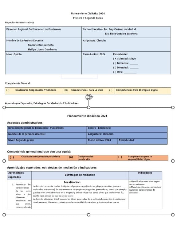 Planeamiento con la inclusión de Guías de Competencias