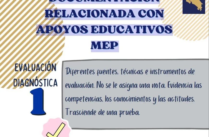 DOCUMENTACIÓN RELACIONADA CON APOYOS EDUCATIVOS MEP