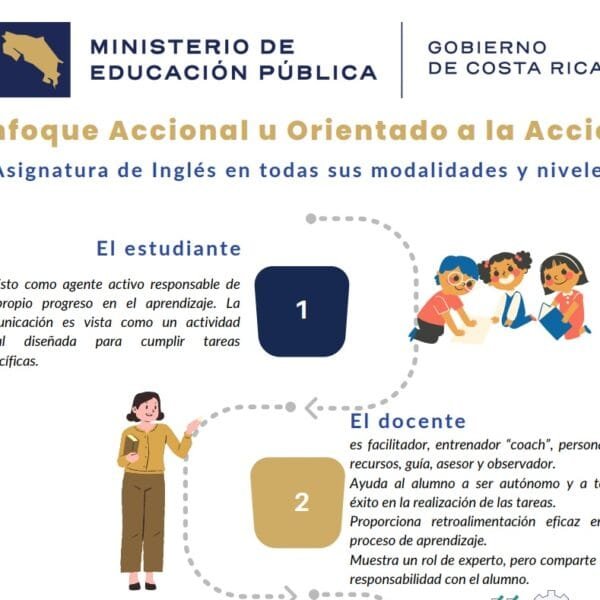 Enfoque Accional u Orientado a la Acción