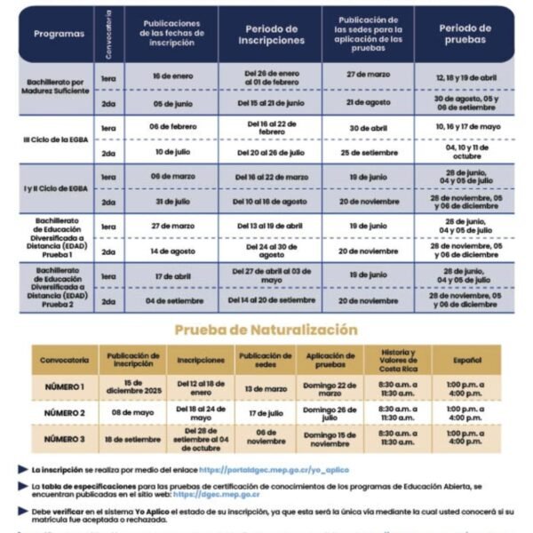 CALENDARIO ANUAL PARA PRUEBAS DE EDUCACIÓN ABIERTA